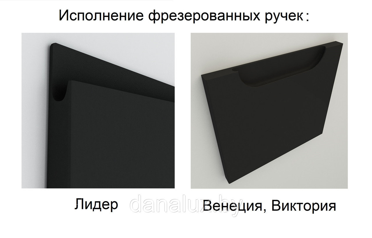 Шкаф-пенал Дана Лидер 35 подвесной с полками (черный) правый - фото 5 - id-p181976838