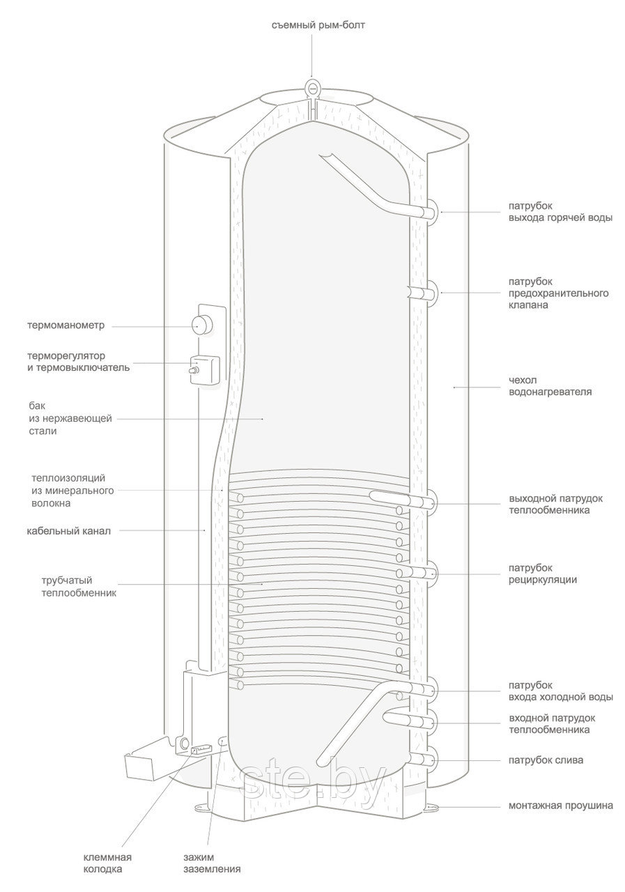 Косвенный водонагреватель АВП (Верт.) - 500 20 кВт - фото 2 - id-p189982569