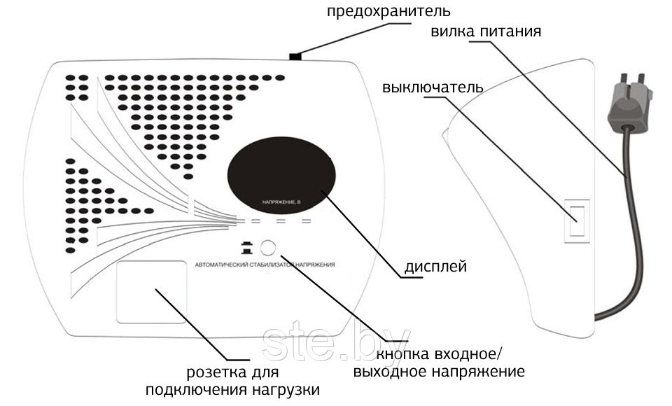 Автоматический стабилизатор напряжения для платы управления котла, применяется при падении напряжения ниже 180 - фото 2 - id-p189982177