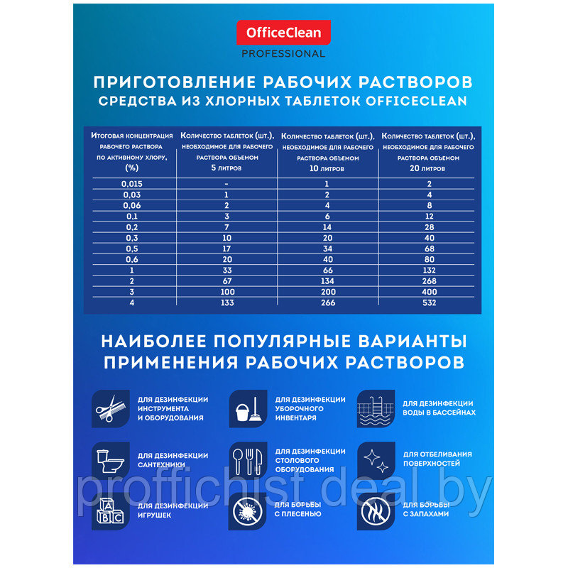 Хлорные таблетки OfficeClean Professional, с дезинфицирующим эффектом, 300 табл. ЦЕНА БЕЗ НДС!!! - фото 4 - id-p189984905