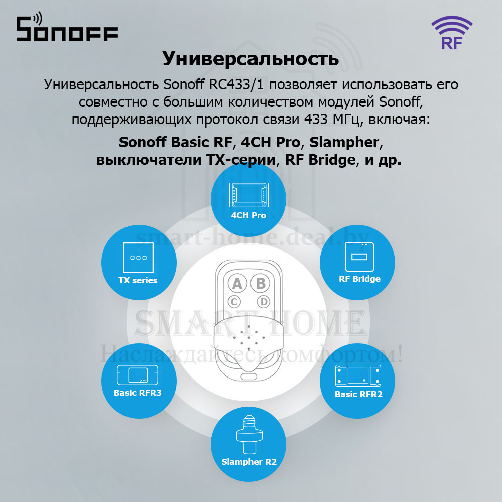 Sonoff RC433/1 (RF пульт-брелок ДУ для ворот и шлагбаумов) - фото 10 - id-p189932525