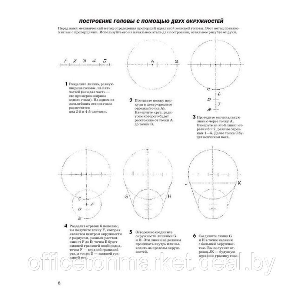Книга "Как рисовать голову и фигуру человека", Джек Хамм - фото 6 - id-p190007133