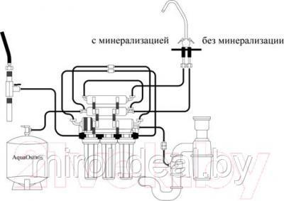 Система обратного осмоса АкваОсмос АО RO 6 PP 5 + GAC + PP 1 + RO + T 33 + M - фото 3 - id-p190026580