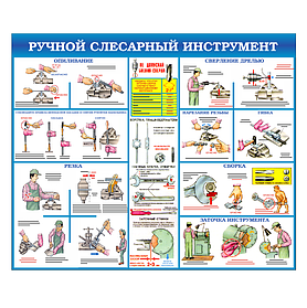 Стенд для кабинета труда "Ручной слесарный инструмент"