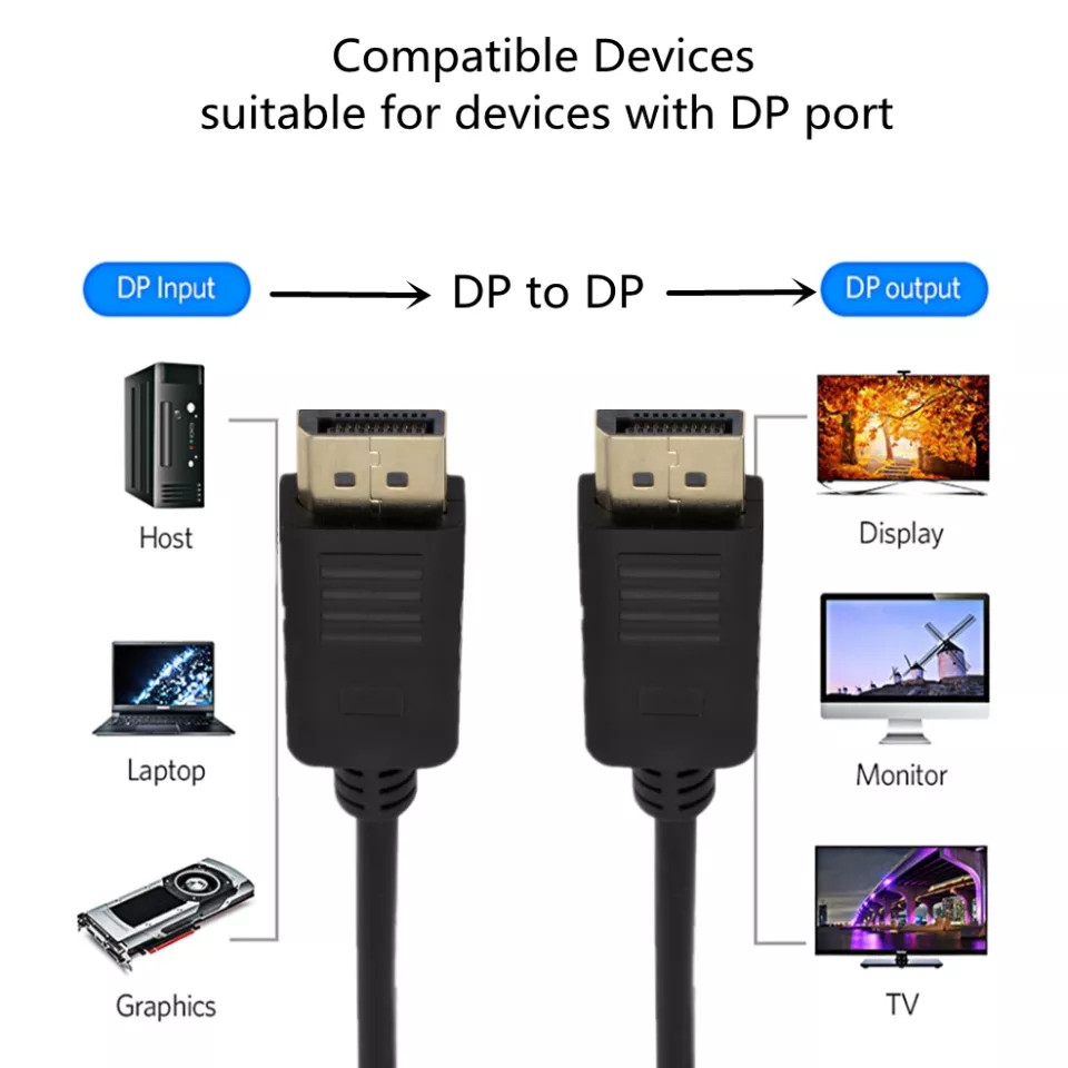 Кабель DisplayPort - DisplayPort 1.8 метра, v.1.2 - фото 5 - id-p102190464