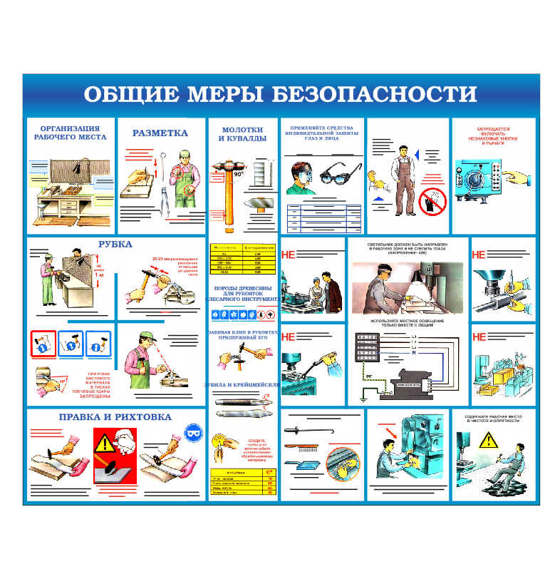 Стенд для кабинета труда  "Общие меры безопасности"