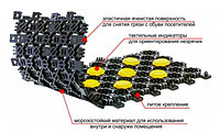 Тактильная плитка грязезащитное покрытие «ТИФЛОПОЛ» для монтажа внутри помещений, на улице, 120х300 мм