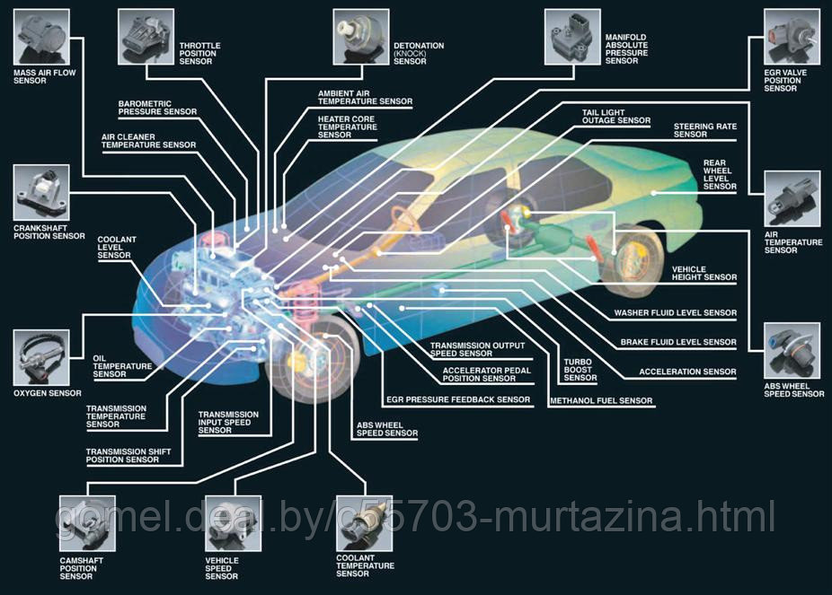 Компьютерная диагностика авто Большевик выезд к клиенту - фото 4 - id-p30610362