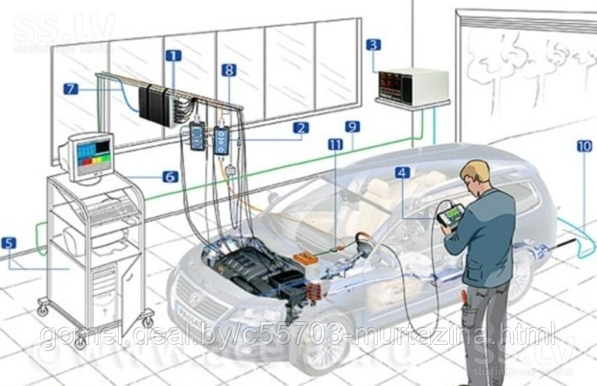 Диагностика автомобиля компьютерная в Гомеле выезд к клиенту - фото 3 - id-p3090162