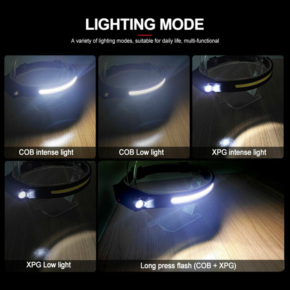 Портативный налобный фонарь LX-200 ( 5 режимов, датчик движения, АКБ/USB (для улицы, езды на велосипеде, - фото 9 - id-p181540857