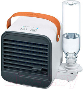 Вентилятор Beurer LV 50