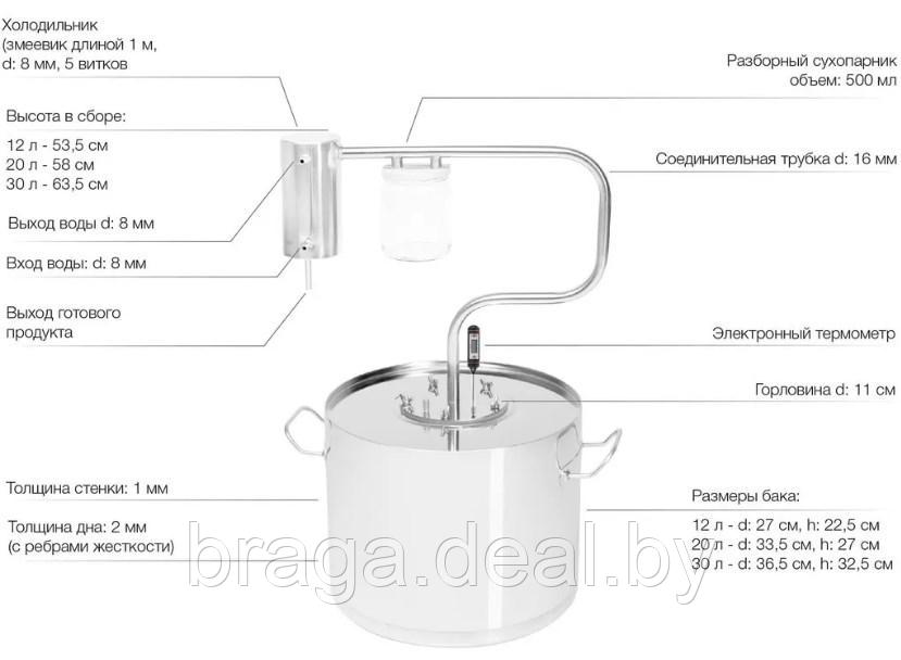 Дистиллятор Magnat, 30 л - фото 2 - id-p190340906
