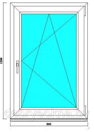 Одностворчатое окно. Одностворчатое окно. Окно поворотно откидное 600*1200. Стандартные пластиковые окна одностворчатые. Размер стекла балконной двери стандарт.