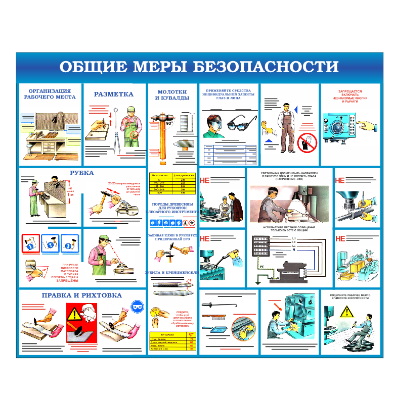 Стенд для кабинета труда "Общие меры безопасности"