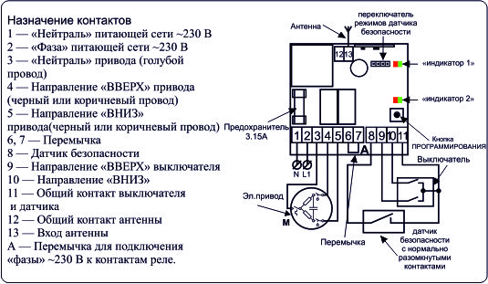 Подключение Radio 8615 IP65