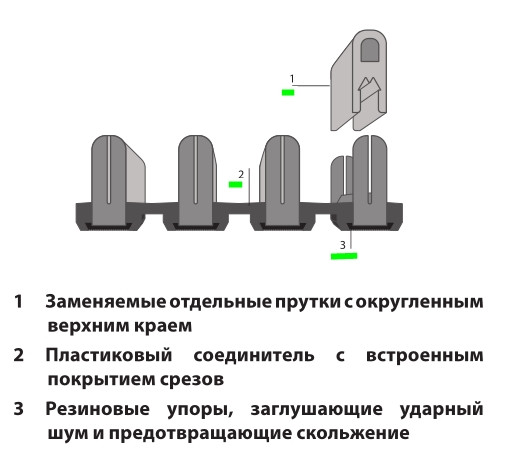 Декоративная решетка для конвектора DR 15.180-C34 Möhlenhoff (Меленхофф) цвет темная бронза - фото 2 - id-p24161024