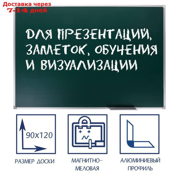 Доска магнитно-меловая, 90 х 120 см, зелёная, Calligrata REEF, с полочкой - фото 1 - id-p190529578