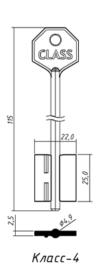 Класс-4