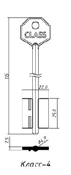 Класс-4