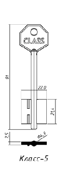 Класс-5