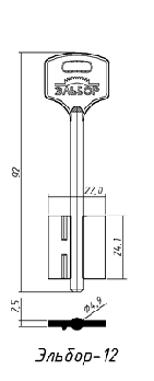 Эльбор-12