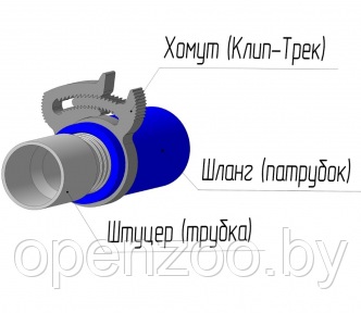 Хомут силовой пластиковый для соединения элементов круглой формы Клип-Трек (Clip-Track) Диаметр 26-22 мм (3/4)