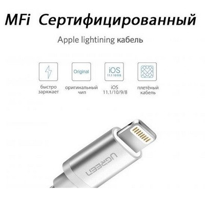 Кабель UGREEN US199-60163 USB to Lightning, Apple MFI certified, 2,4A, в нейлоновой оплётке, 2m, белый - фото 3 - id-p190920182