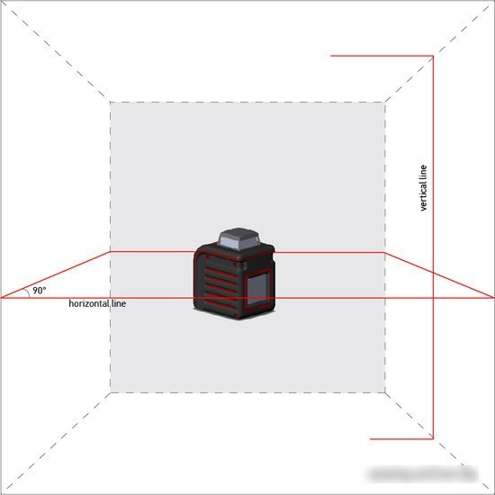 Лазерный нивелир ADA Instruments CUBE 360 ULTIMATE EDITION (A00446) - фото 5 - id-p190975252