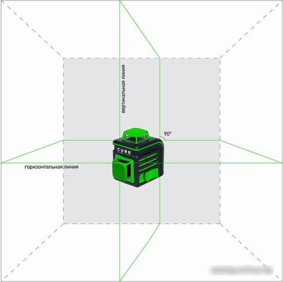 Лазерный нивелир ADA Instruments CUBE 2-360 Green ULTIMATE EDITION [A00471] - фото 3 - id-p190975257