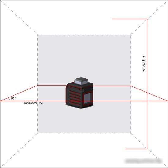 Лазерный нивелир ADA Instruments CUBE 360 BASIC EDITION (A00443) - фото 2 - id-p190975269