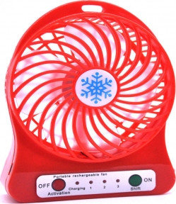 Мини вентилятор USB Fashion Mini Fan, 3 скорости обдува (заряжается от USB) Красный