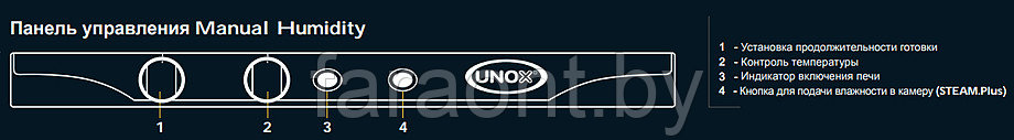 Печь конвекционная UNOX XFT 113 MANUAL H (шкаф пекарский) на 3 уровня 460х330 с пароувлажнением - фото 2 - id-p38967770