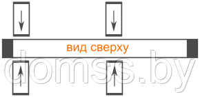 Точки входа для углового соединения лотков Norma Plastik DN100 H120