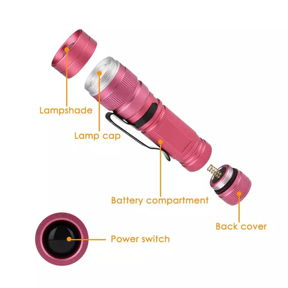 Фонарь ультрафиолетовый, компактный, металлический, красный, zoom-линза - фото 3 - id-p191193663