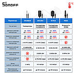 Sonoff DS18B20/jack 3,5 мм. (Водонепроницаемый датчик температуры), фото 2