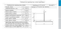 Профиль направляющей 6000*110*60 Т-образный алюминиевый для вентилируемого фасада