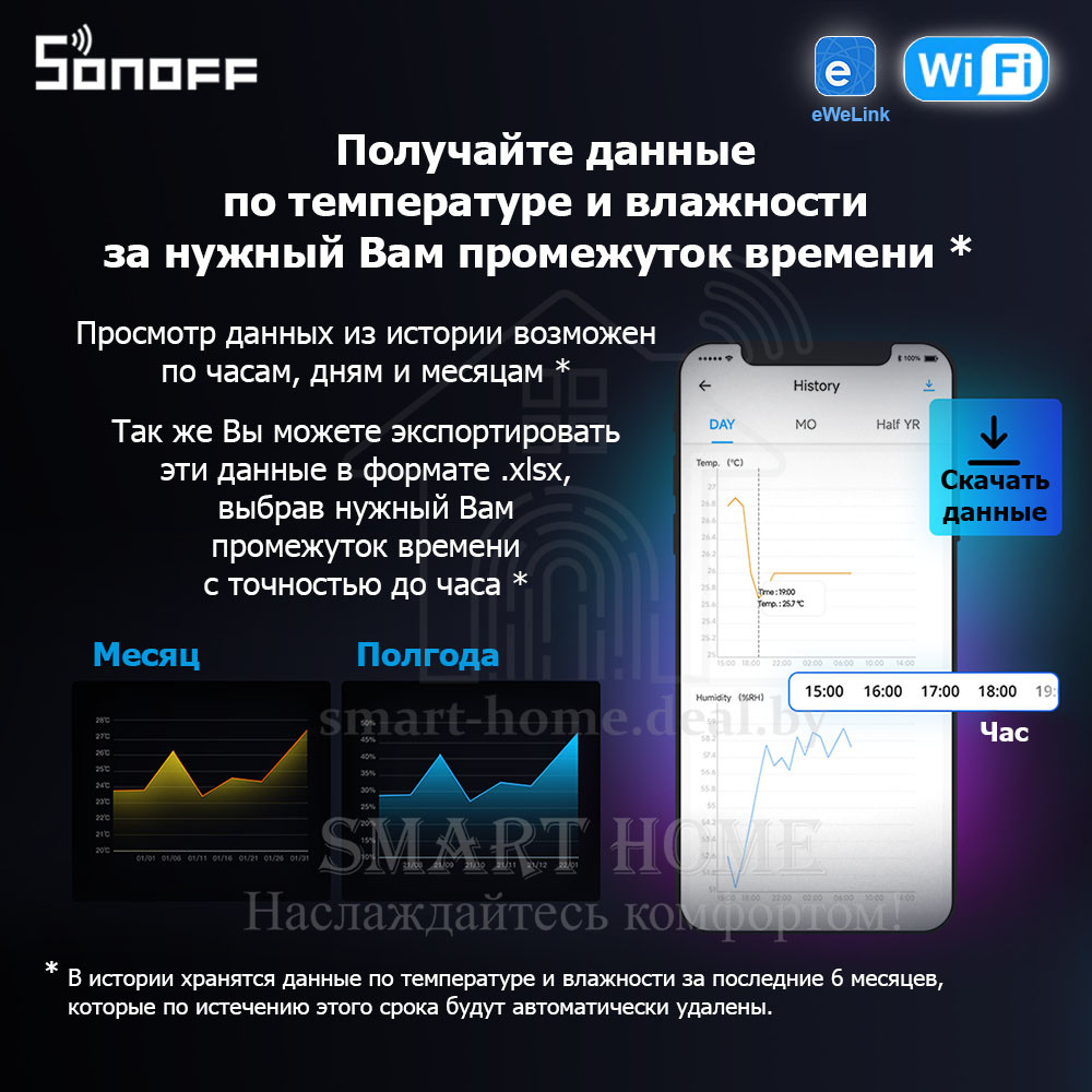 Sonoff TH Elite THR316D ( (Умное Wi-Fi реле с функцией мониторинга температуры и влажности) - фото 8 - id-p191485849