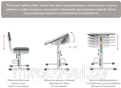 Стул детский Polini Kids City Smart - фото 7 - id-p191510808