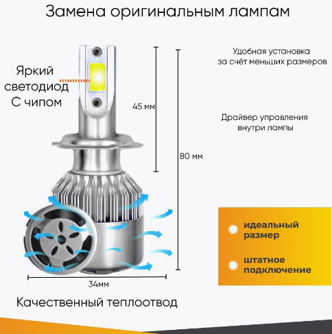 Комплект светодиодных ламп H1 S2 с кулером (к-т 2шт) 72W 6000K 7600LM, 2ШТ - фото 2 - id-p88128318