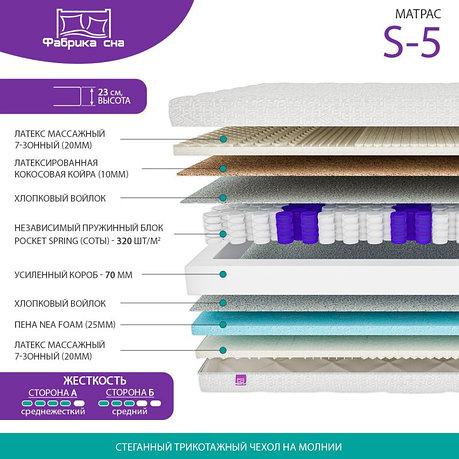 Матрас S-5, фото 2