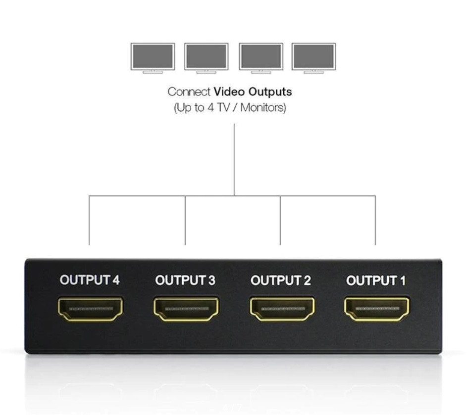 Разветвитель HDMI - 4xHDMI (v.1.4) (Splitter), активный - фото 3 - id-p191727882