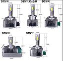 Hid to Led Ltway D4S, D4R, фото 2