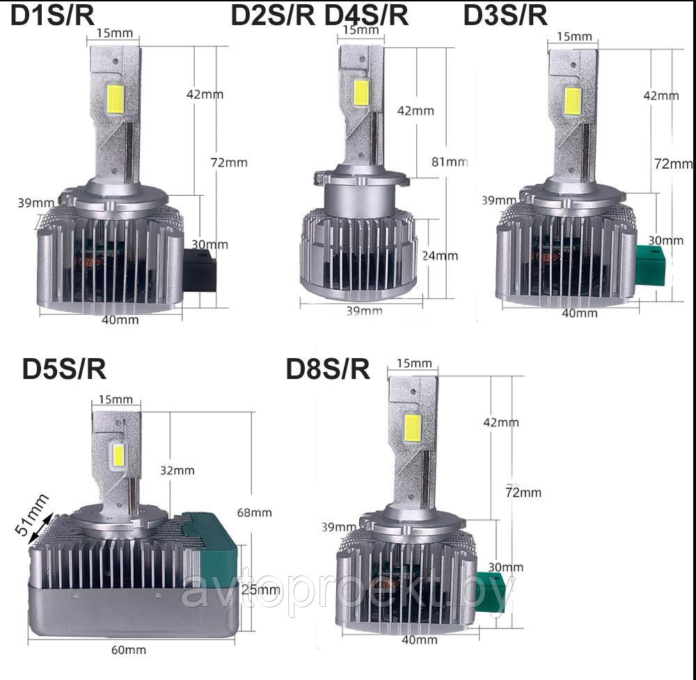 Hid to Led SPN D1S - фото 2 - id-p191837797