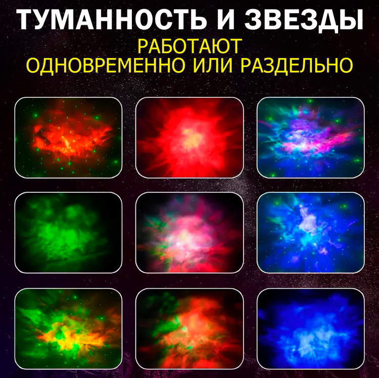 Ночник проектор звёздного неба астронавт Astronaut Nebula Projector - фото 8 - id-p191905660