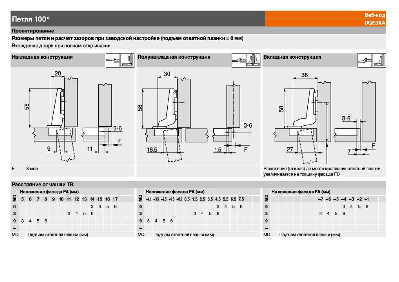 Петля MODUL 100°, накладная 91M2550 - фото 8 - id-p149243181