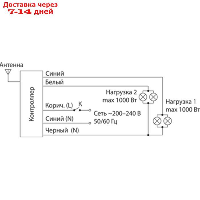 Пульт управления Y2, цвет серебро, чёрный, 2 канала - фото 2 - id-p191757331