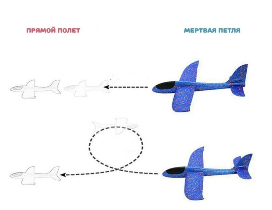 Самолет планер из пенопласта метательный, 35 см Цвет МИКС - фото 6 - id-p150738912