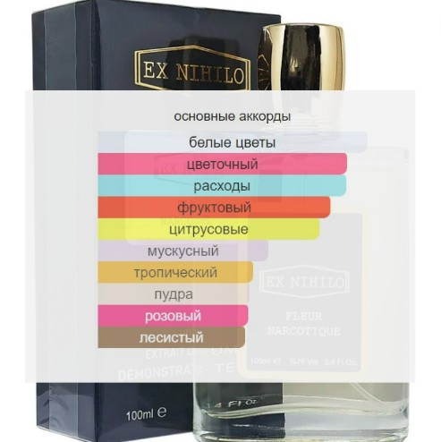 Ex Nihilo Fleur Narcotique / Extrait de Parfum 100 ml - фото 2 - id-p184483488