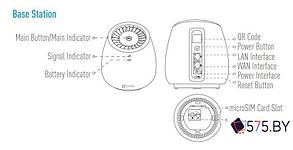 Базовая станция Ezviz WLB, фото 2