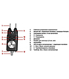 Набор сигнализаторов поклевки с пейджером MF 020 (4+1), фото 5
